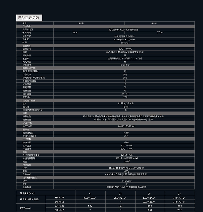 AM系列实时温度监测在线式热像仪AM31(61)3.jpg