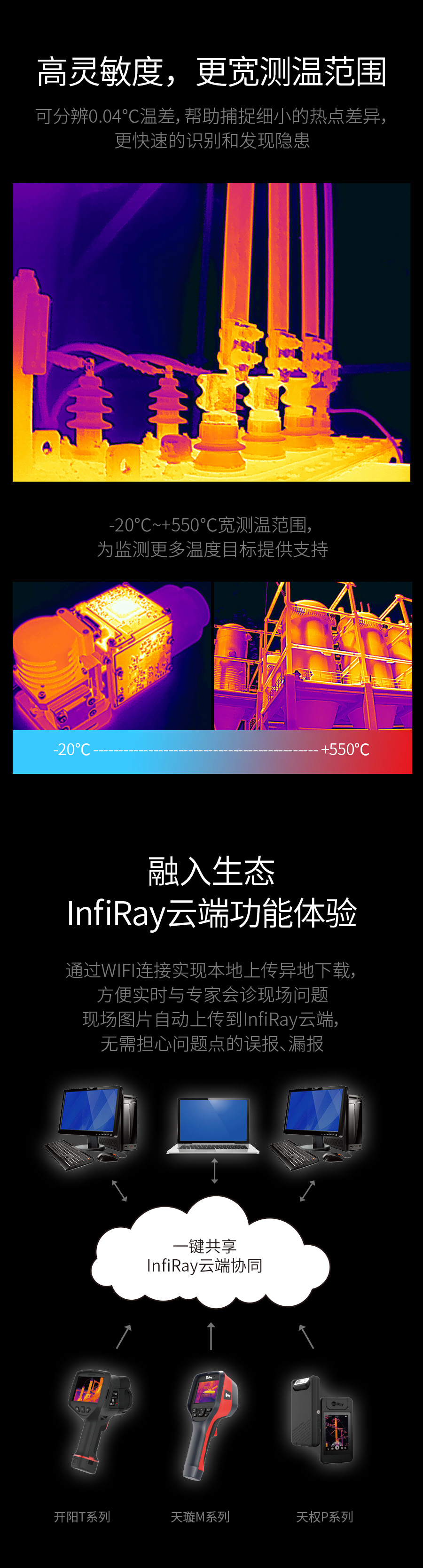 天枢M200F电商详情页 (2).jpg